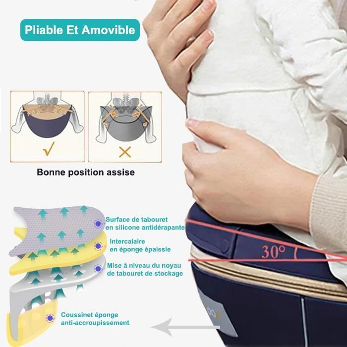 Ergonomic, Physiological, Multifunctional Baby Carrier with Hip Seat and Multiple Pockets for Babies 0-36 Months - Dark Blue