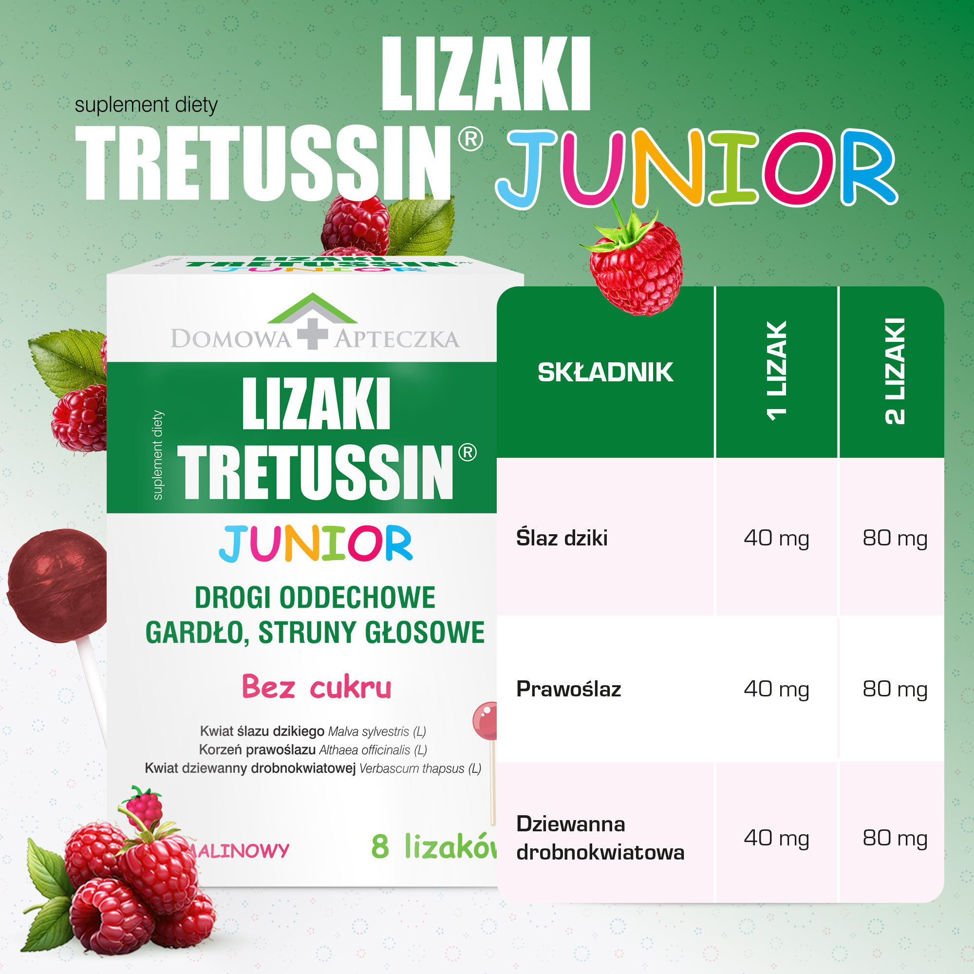 Komplet prve pomoči Tretussin Junior Home