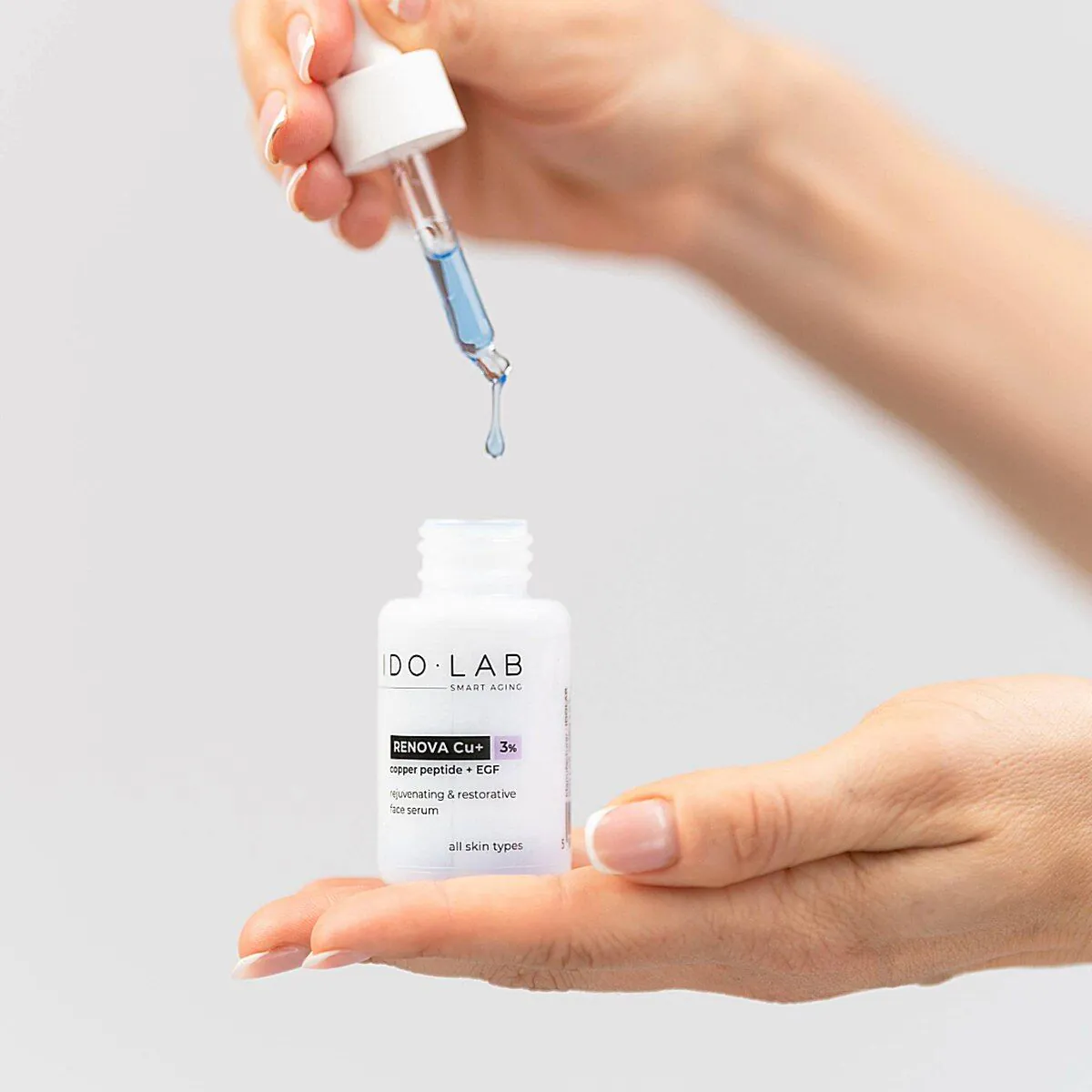 Ido Lab Renova Cu+ Odmładzające Serum z peptydem miedziowym