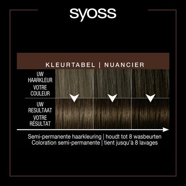 Syoss Color Glow Deep Brunette osvežilec barve za lase