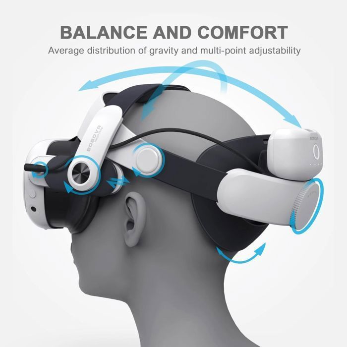 BOBOVR M3 Pro Adjustable Virtual Reality Headband with 5200 mAh Battery for Meta Quest 3S / Quest 3