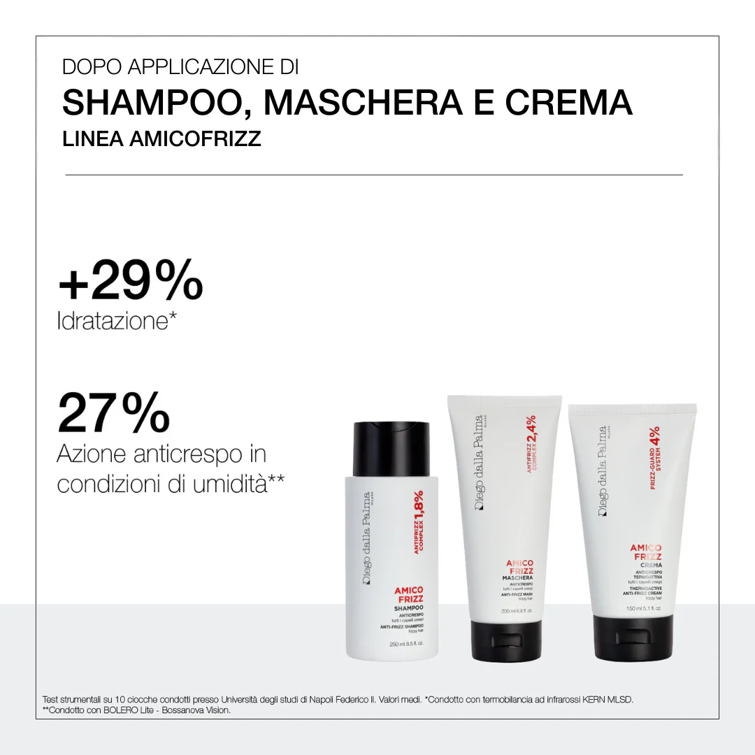 I Capelli AMICO FRIZZ - Crema Anticrespo Termoattiva - Crema Capelli Styling & Finish