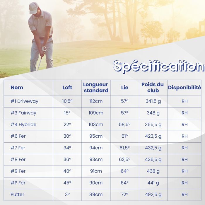 Juego de palos de golf COSTWAY de 9 piezas para hombre diestro: Driver de aleación de aluminio, 3 fundas para palos de calle e híbridos, 5 hierros y putter (gris).