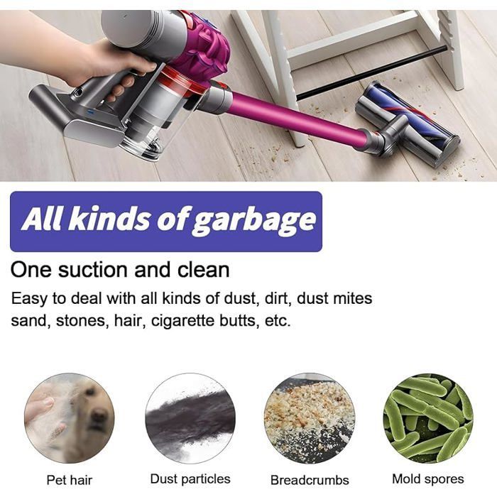 Brush Head for Dyson V7 V8 V10 V11 V15 SV10 SV11 SV12 SV14 Motorhead, Turbine Brush, Multi-Motorized Brush for Handheld Vacuum Cleaner
