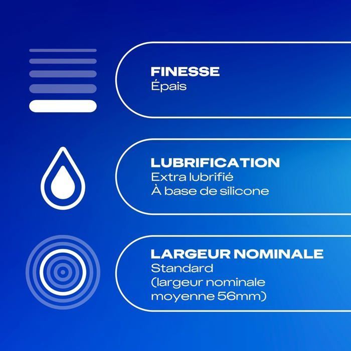 Durex YOU & ME - 30 Préservatifs - Retardant et Stimulant - Lot de 3 x 10 pièces