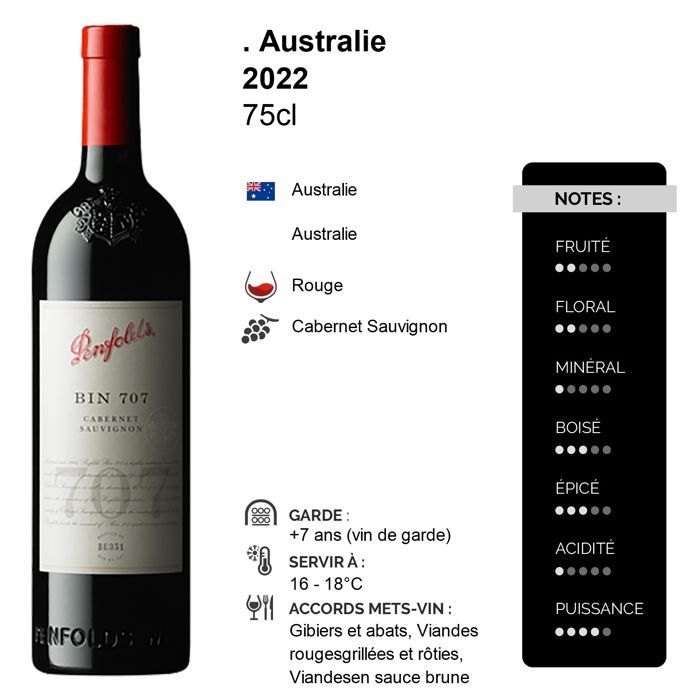 Penfolds Bin 707 Cabernet Sauvignon 2022 - Austrália - Vinho Tinto Australiano (75cl)