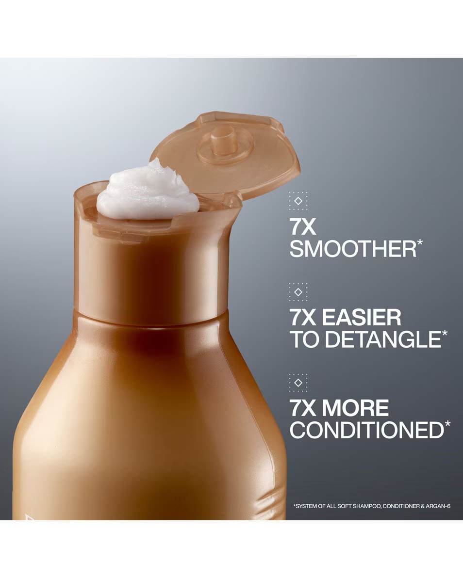 Set cadou REDKEN All Soft - catifelează și hidratează părul uscat