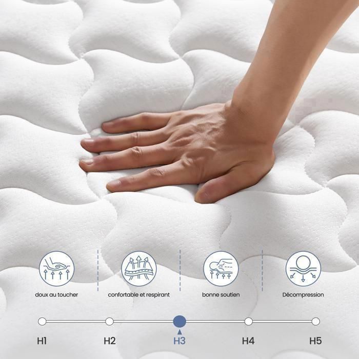 Colchón INRE de 160x200 cm, extra grueso de 25 cm, de espuma viscoelástica, reversible, soporte perfecto, hipoalergénico.