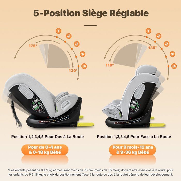 KITYTETY ISOFIX LATCH 360° Rotating Car Seat 40-150 cm, I-SIZE R129/04 - Group 0+/1/2/3, SIP Protection, Adjustable Recline - Grey