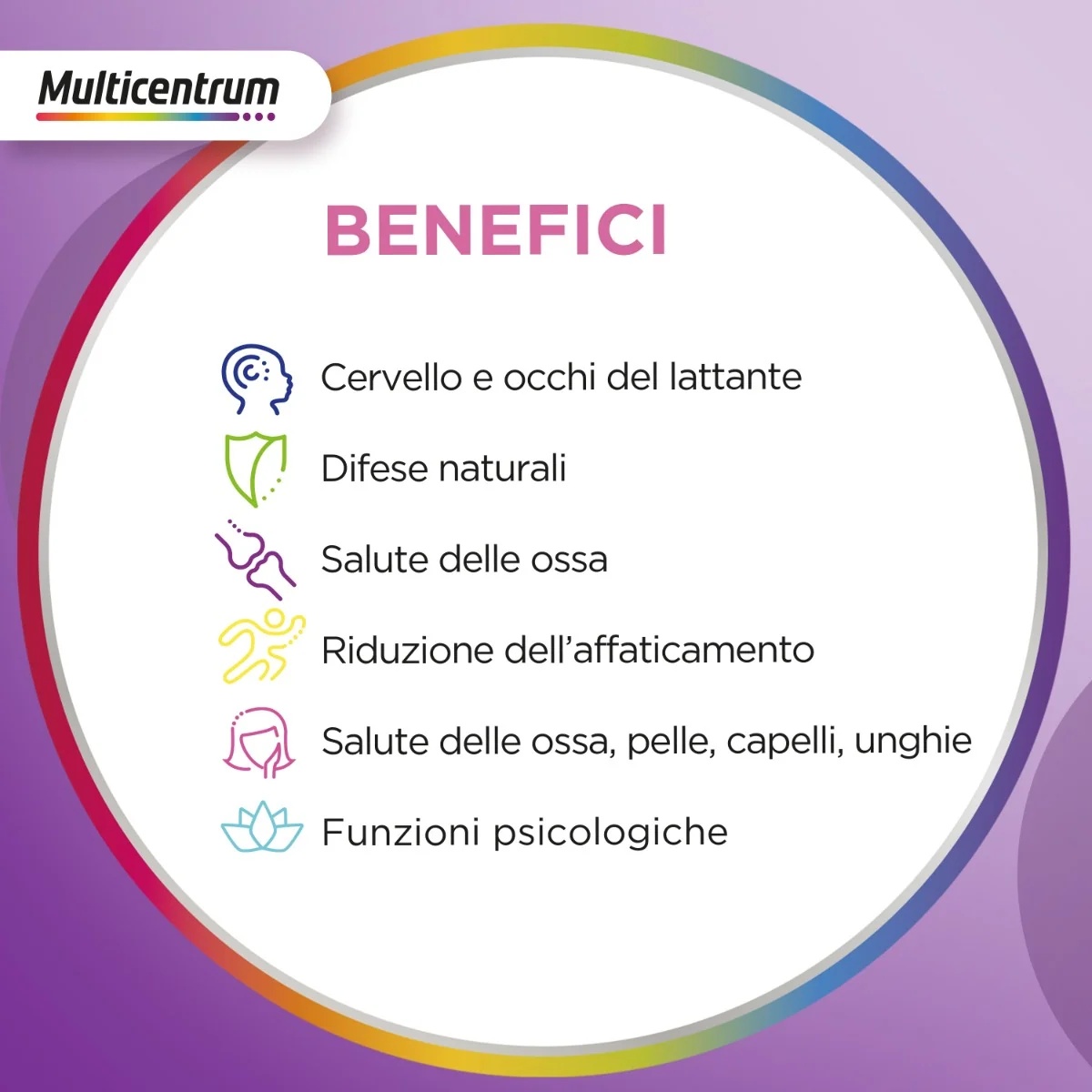 MULTICENTER Multicentrum Neo Mamma DHA 30 + 30, complément vitaminique et minéral