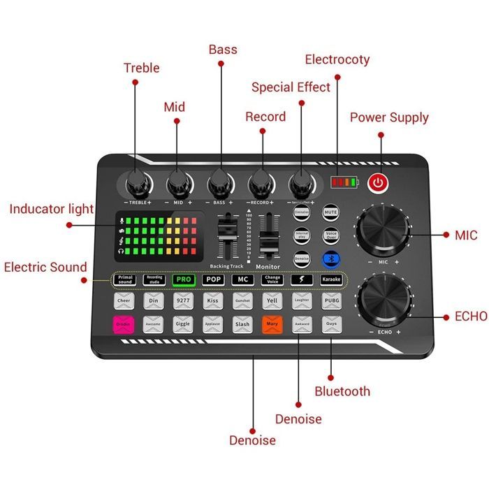 Podcast de la tarjeta de sonido en vivo F998, mezclador de audio, cambiador de voz para efectos de sonido y micrófono de karaoke.