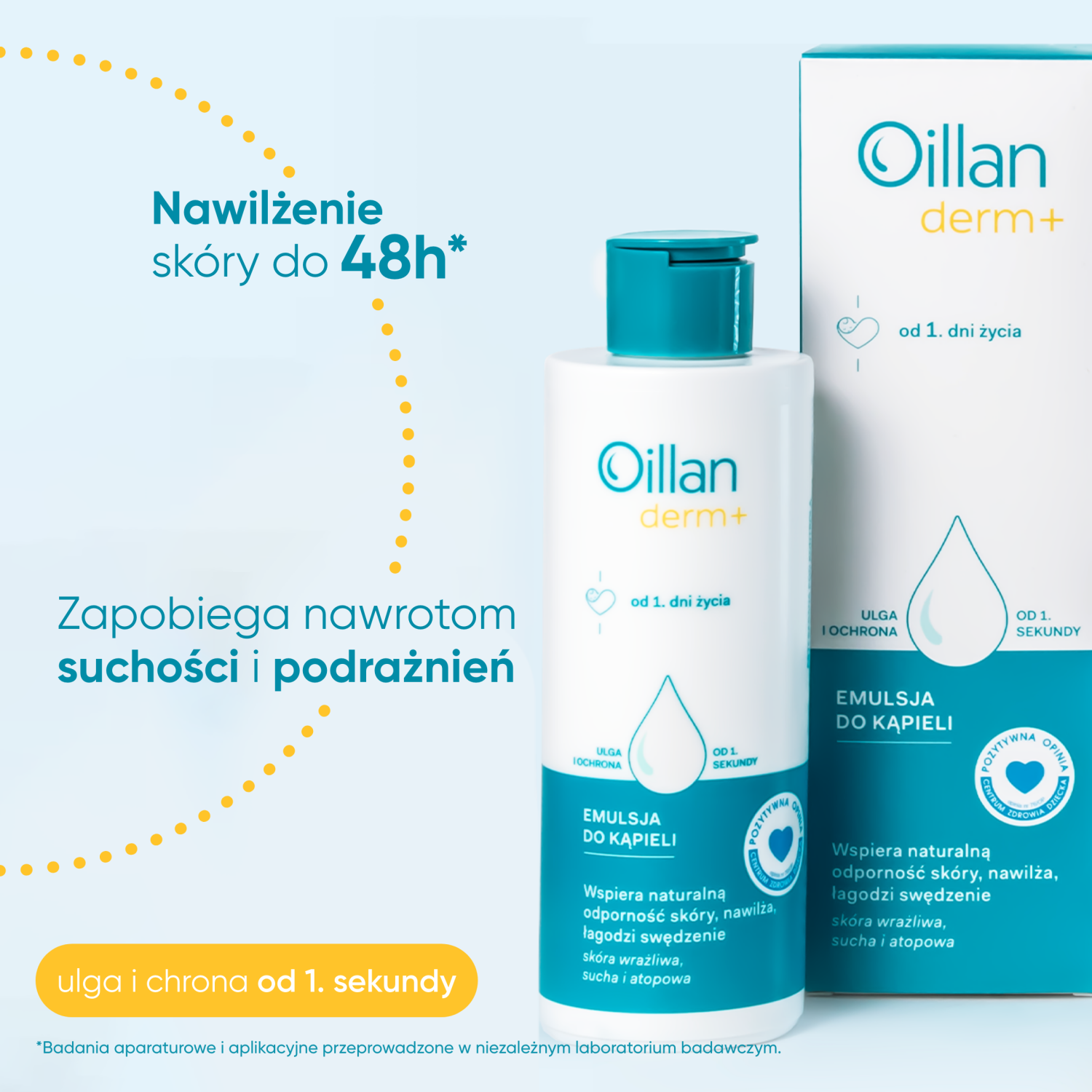 Oillan Derm+
