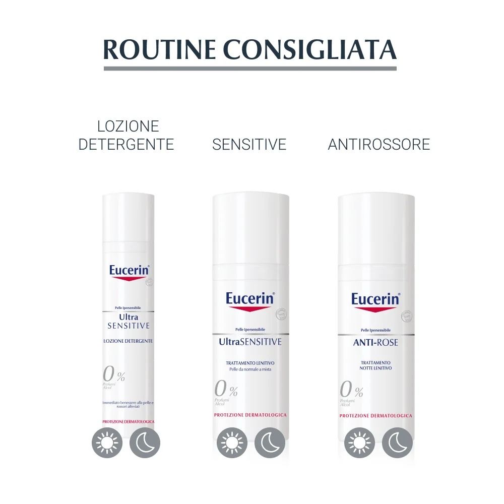 EUCERIN Eucerin pret apsārtumu nakts krēms 50 ml