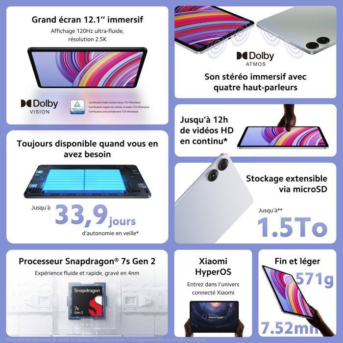 Xiaomi Redmi Pad Pro - 128 GB - Azul