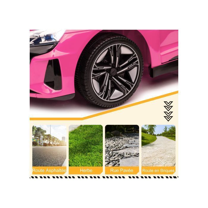 Coche eléctrico infantil Audi RS e-tron GT - LALAHO - para niños de 3 a 5 años - 103 x 58 x 41 cm - Rosa