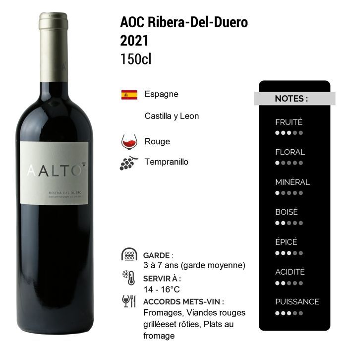 Aalto Ribera-Del-Duero MAGNUM 2021 - Vin Rouge d' Espagne (150cl)