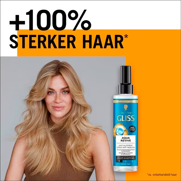 Gliss Aqua Revive sprej protiv klitoris 200ml