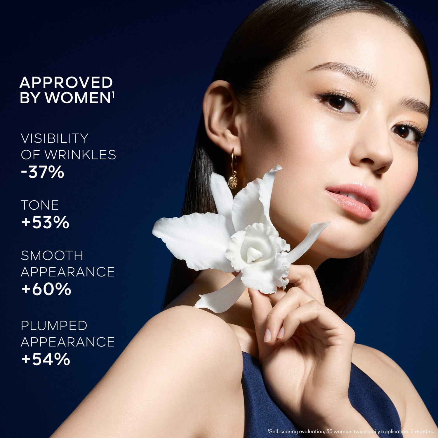 Guerlain Anti-Aging Care Orchidée Impériale Neck & Décolleté – 75 ml