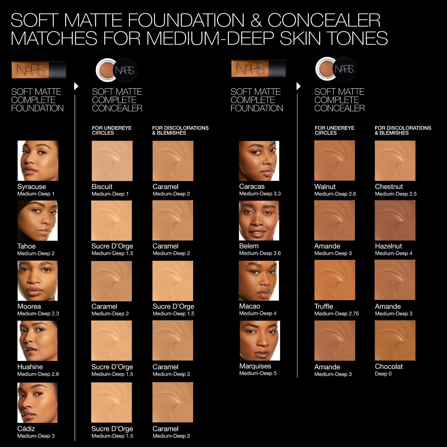 NARS Foundation Mattity Collection Complete makiažo pagrindas – 45 ml