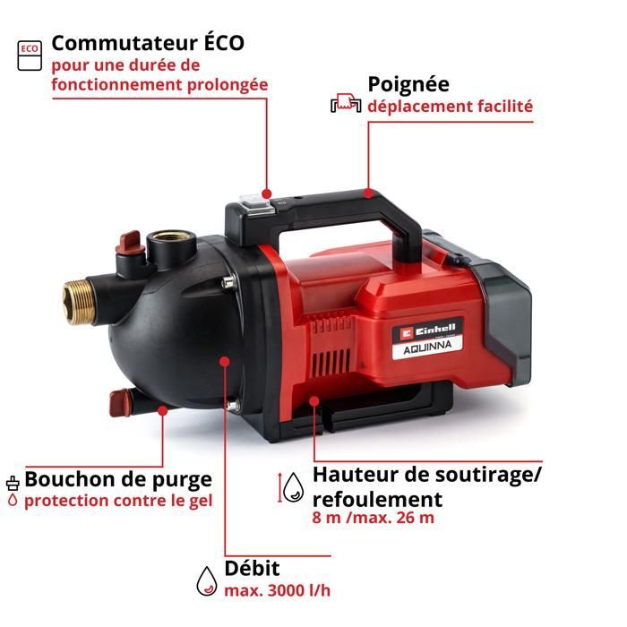 Einhell AQUINNA 36/30 Draadloze Tuinpomp - Solo PXC (36V) Geleverd zonder accu of oplader
