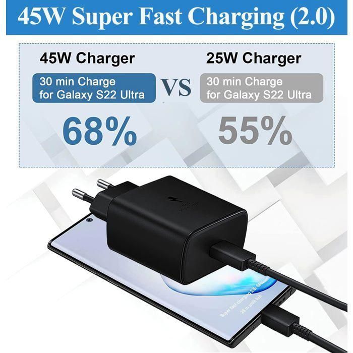 45W USB C Charger - Fast Charging - Power Delivery 3.0 - Compatible Galaxy S23/S24