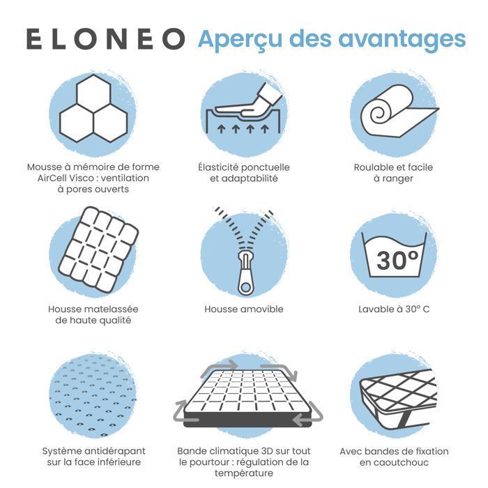 ELONEO Surmatelas Visco 140x200x8cm, mousse à mémoire de forme visco 8 cm, housse respirante en maille 3D avec élastiques aux coins