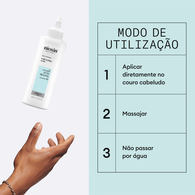 Nioxin Professionals Scalp Soothing Serum for anti-dandruff Serum Calmante Cabelo Scalp Recovery 100 ml 100 ml
