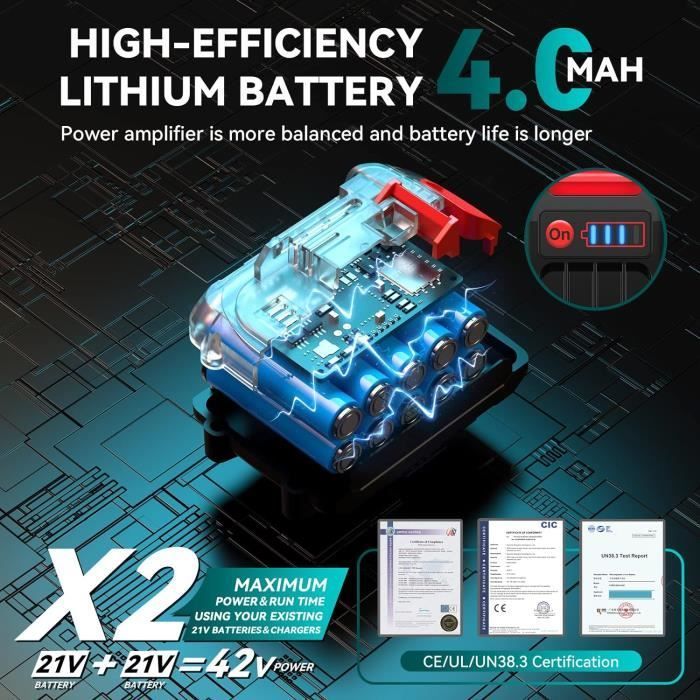 Mini motosierra eléctrica - MARCA - 6 pulgadas - 8000 mAh - 2 baterías de 4,0 Ah - Lubricación automática
