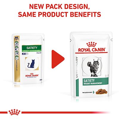 Royal Canin Veterinaire Kat - Verzadiging Gewichtsbeheer