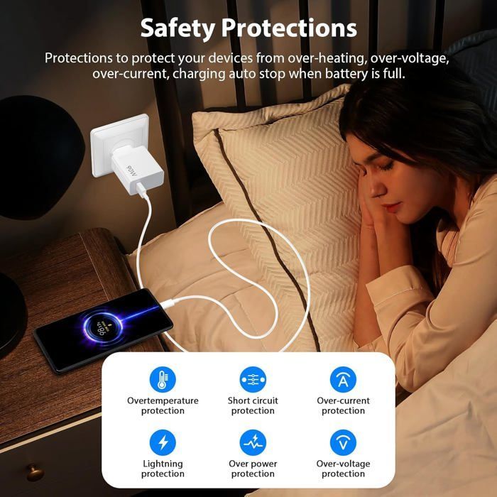 Cargador rápido de 90 W - HAUTSTORE - USB C - 1 m - Compatible con Xiaomi y POCO - Blanco