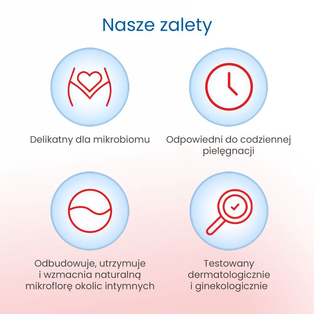 Lactacyd Pharma Płyn Ginekologiczny Prebiotic Plus 2