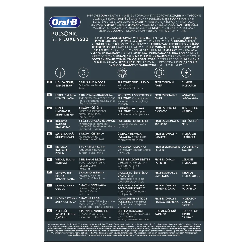 Oral-B Szczoteczka Elektryczna Pulsonic Slim Luxe 4500 Czarna