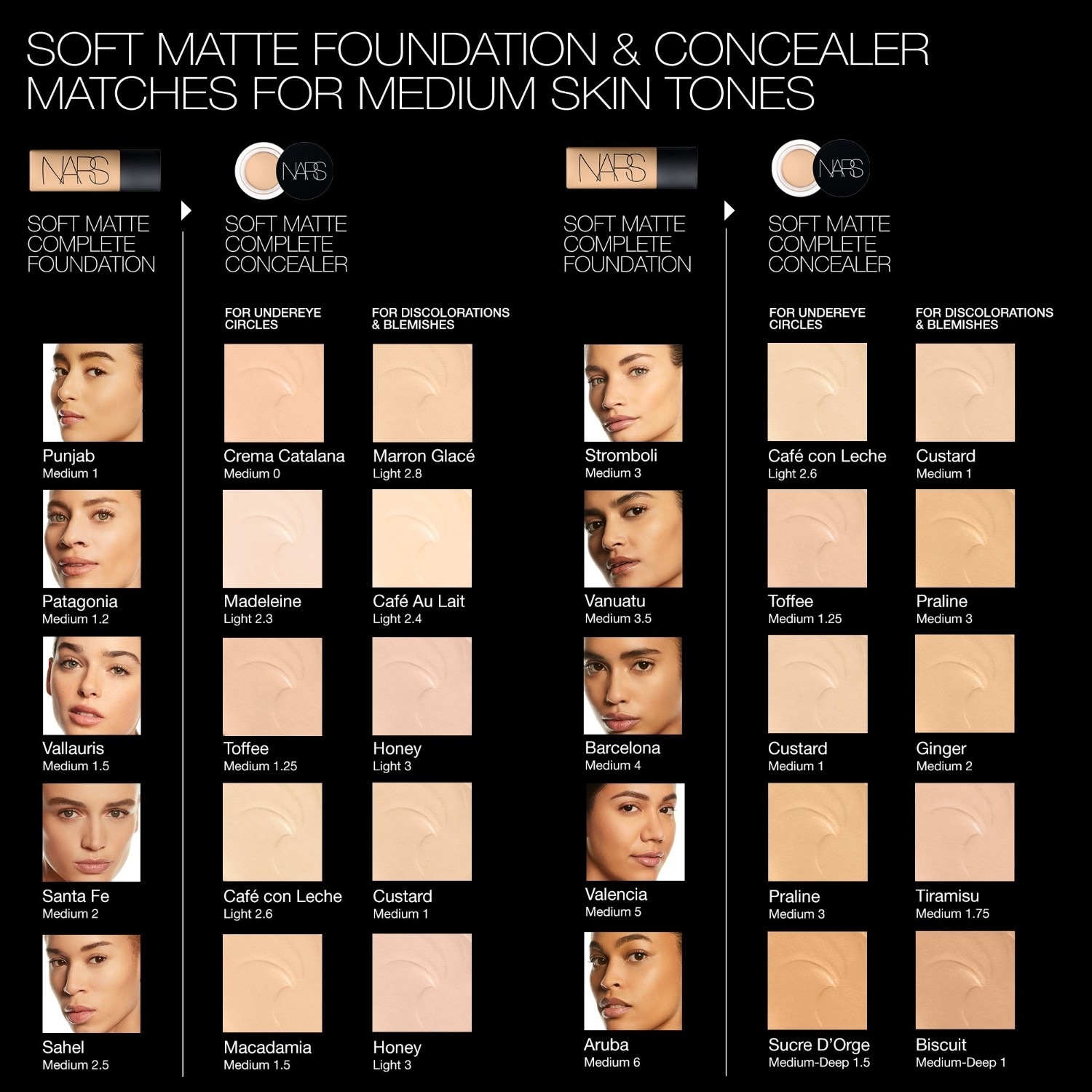 NARS Foundation Mattity Collection Complete Foundation – 45 ml