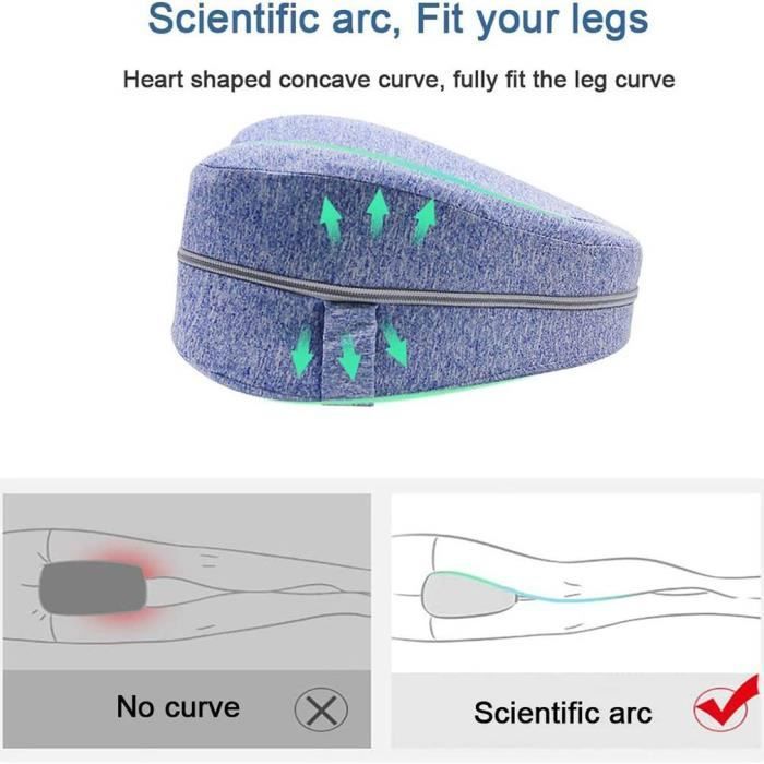 Almohada ortopédica - Alivio - Rodilla - Espuma viscoelástica - Comodidad media - Asimétrica