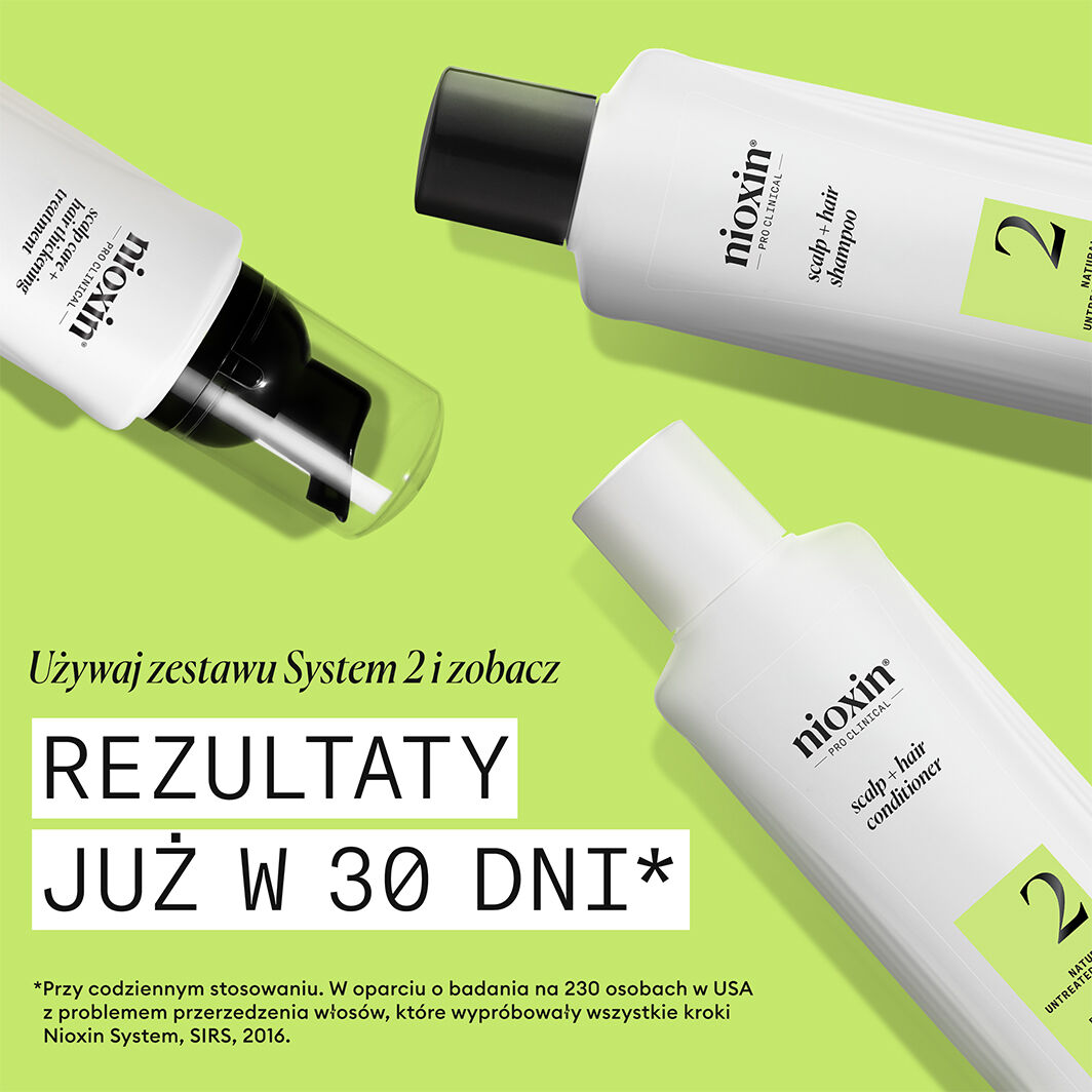 Nioxin sistem 2
