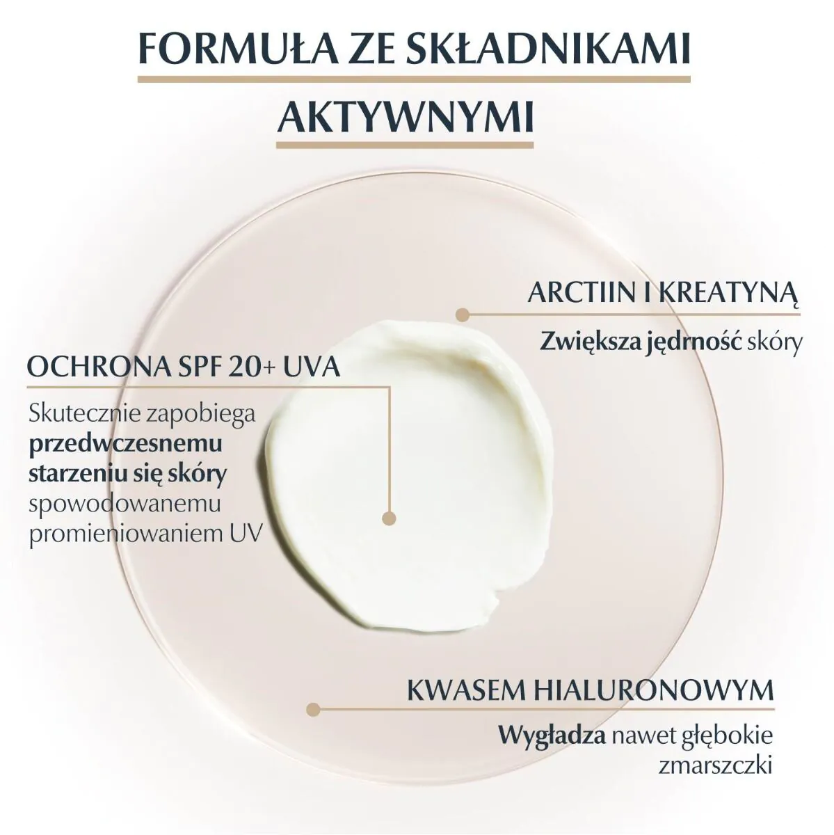 Eucerin Hyaluron Filler + Elasticity krem pod oczy SPF20