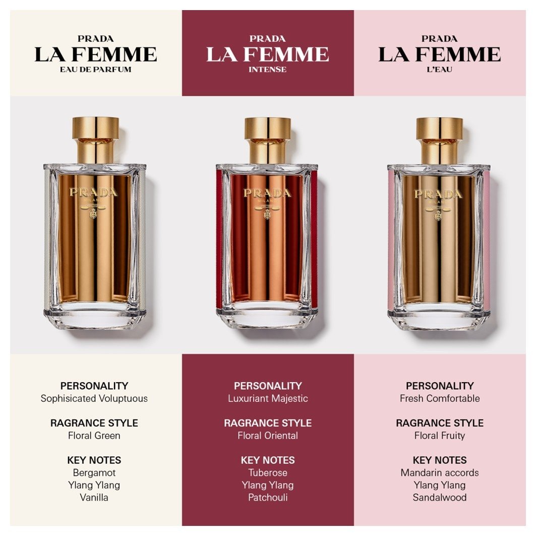 Parfumovaná voda Prada La Femme Intense - 100 ml