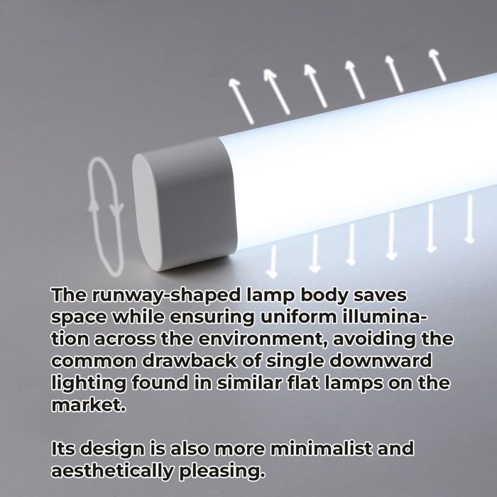 Pack de 10 luminaires LED 120cm 36W 4500lm 6000K Blanc Froid, boîtier blanc, diffuseur mat antireflet.