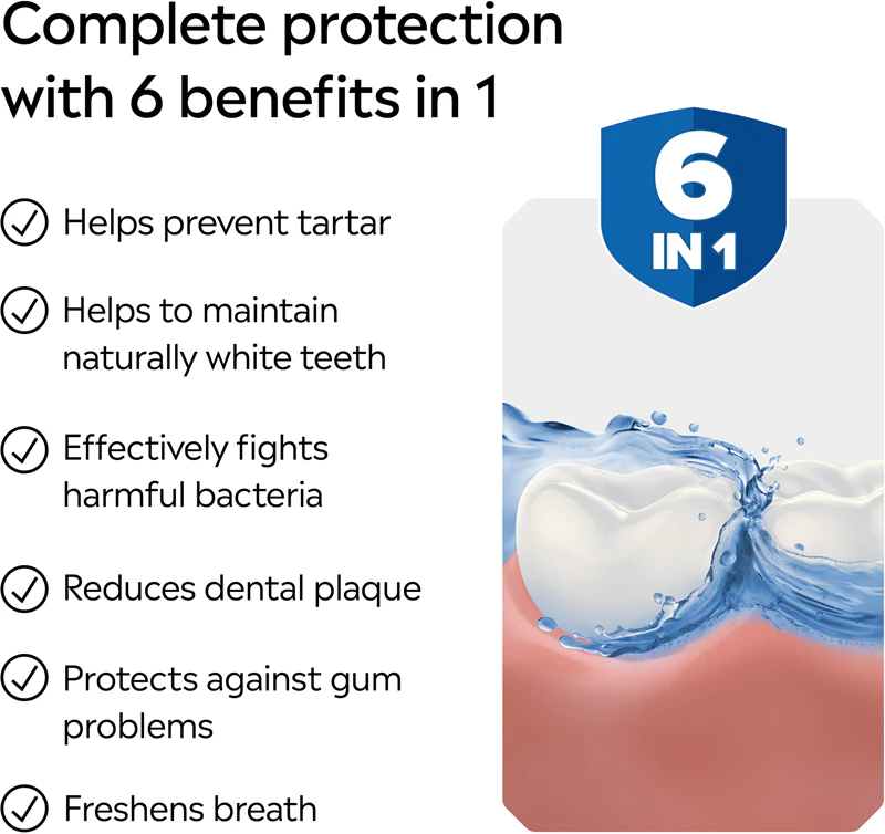 Ústna voda Listerine Stay White s bieliacimi vlastnosťami