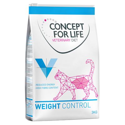 Dieta weterynaryjna Concept for Life Kontrola wagi