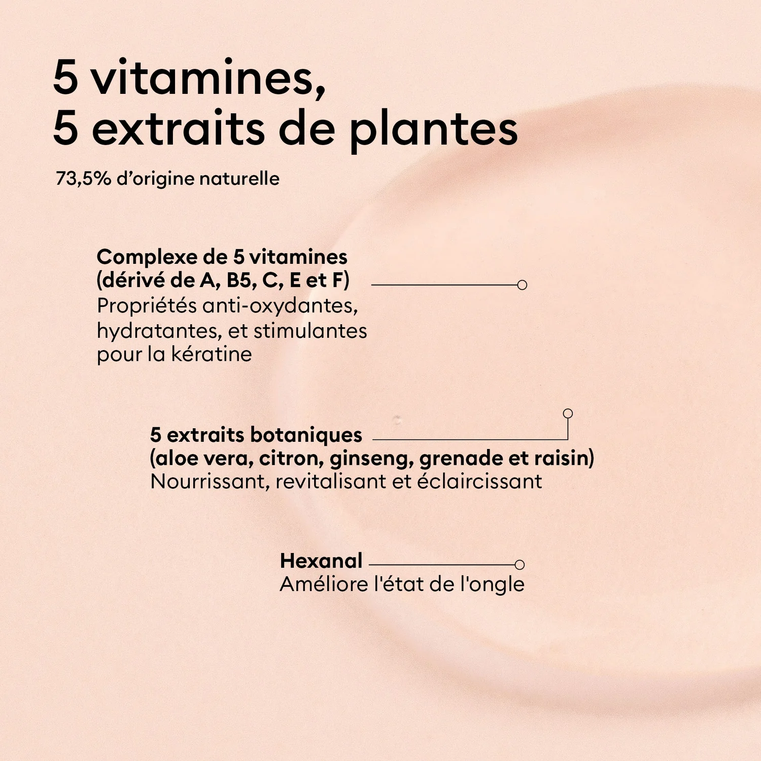 Soins - 15 ml Base 5.5