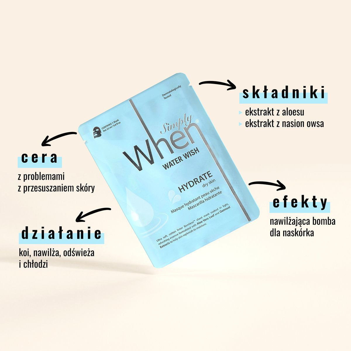 Hydratační pleťová maska When Simply 23ml