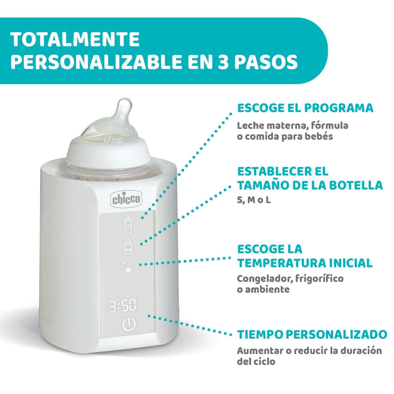 Flessenwarmer met sterilisator