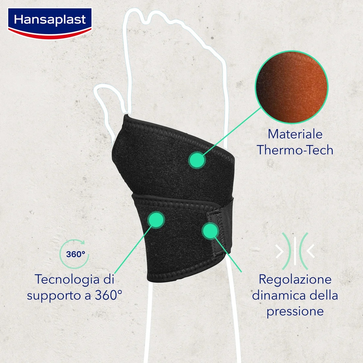 HANSAPLAST HP Handgelenkschutzarmband