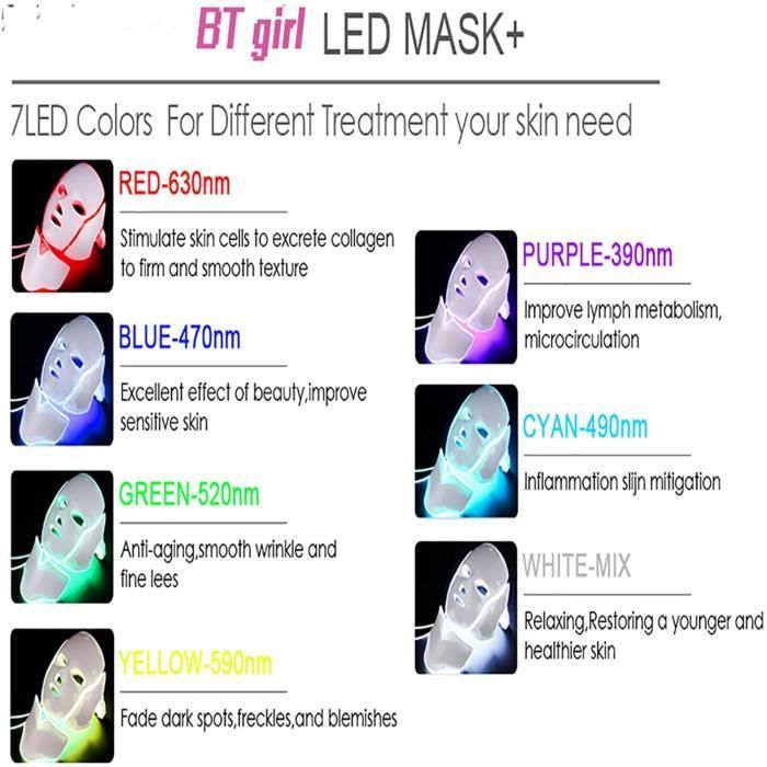 LED thérapie Masque Facial 7 Couleurs Lumière Photon Machine Masque Facial pour l'acné Rides enlèvement Soins du Visage rajeuniss295