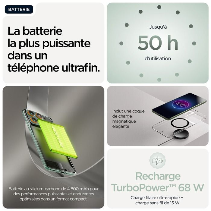 Smartphone Motorola Edge 70 de 6,67 pulgadas, 5G, doble SIM, 512 GB, color verde lima.