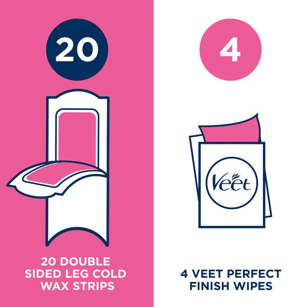 Veet Pure Inspiration depilační pásky na nohy a tělo citlivé 40 ks