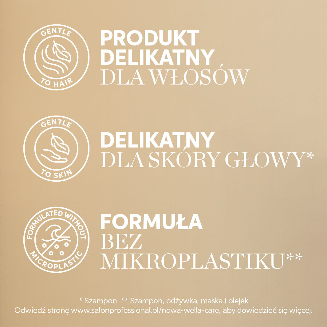Reflejos de aceite Wella Professionals