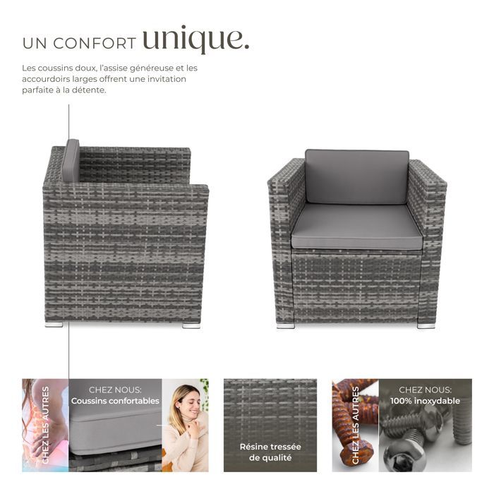 Fauteuil de jardin - TECTAKE - Assise de jardin en rotin LIGNANO résistant aux rayons UV 70 x 69 x 65 cm - Gris