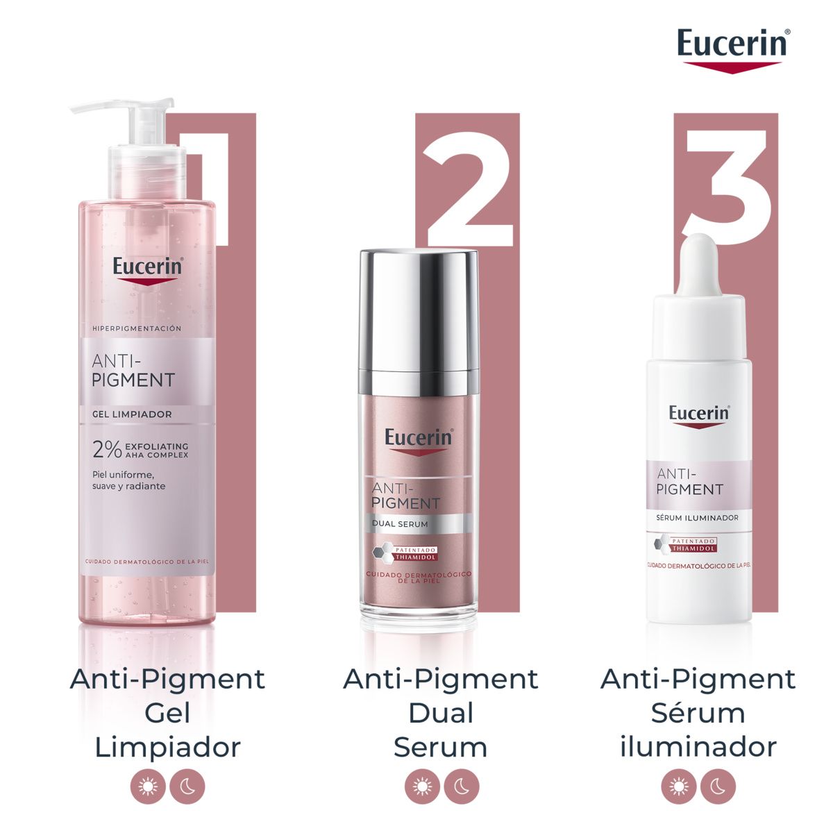 Sérum proti pigmentovým škvrnám Anti-pigmentové sérum